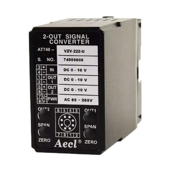 Controladores de Conversores